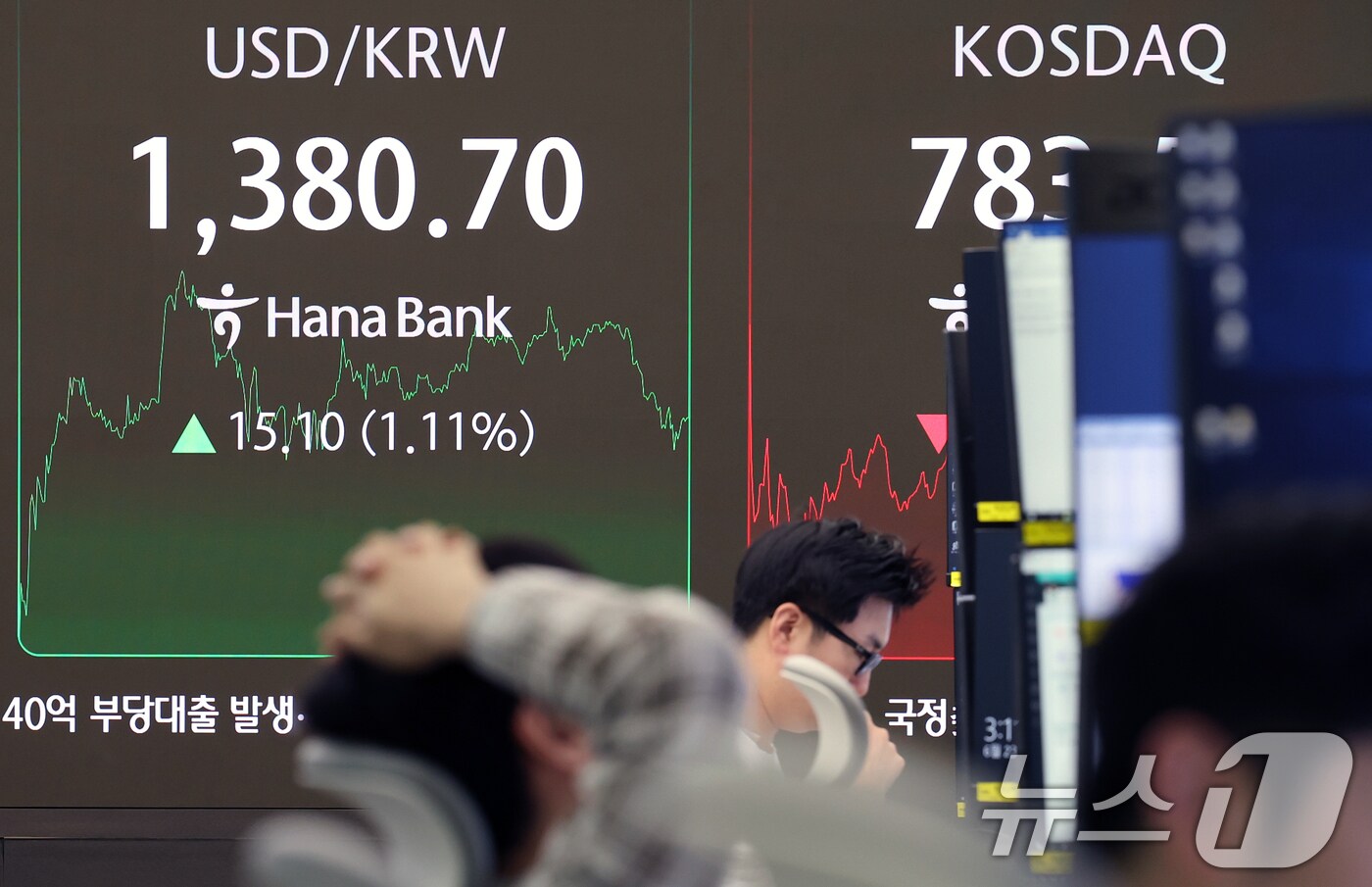중동 정세 불안으로 환율이 급등한 23일 오후 서울 중구 하나은행 본점 딜링룸 전광판에 원·달러 환율이 전장보다 15.10원(1.11%) 오른 1380.70원을 나타내고 있다. 2025.6.23/뉴스1 ⓒ News1 오대일 기자