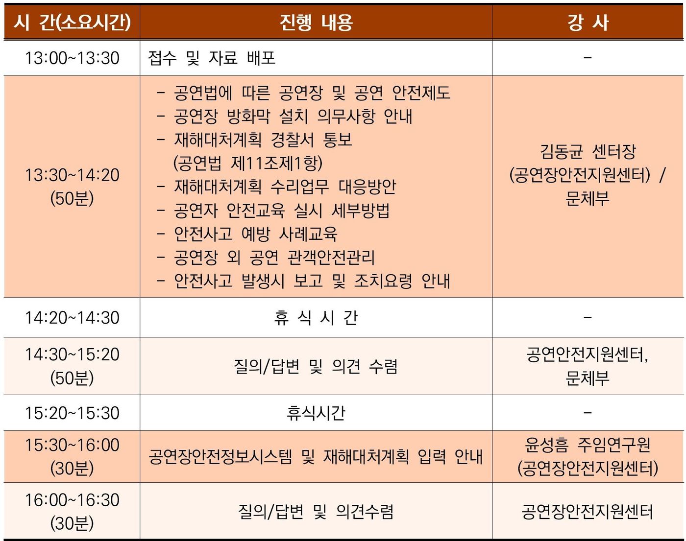 2025년 전반기 공연 안전제도 설명회 프로그램
