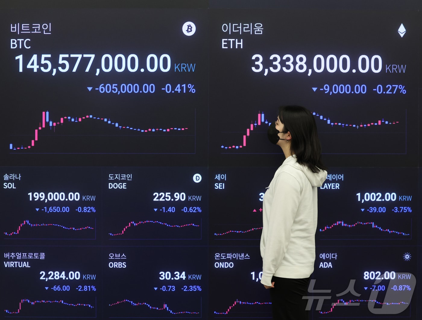 코인 대여부터 블록체인 플랫폼까지...종합 금융사 꿈꾸는 가상자산거래... - 뉴스 썸네일 이미지