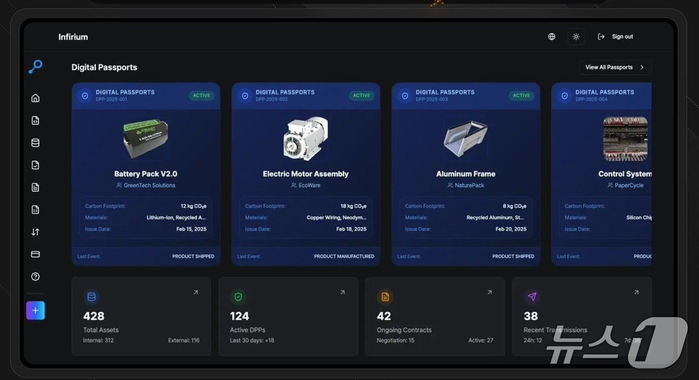 "제조기업 EU 진출 지원"...아이비씨티, 카테나엑스 파트너 선정 - 뉴스 썸네일 이미지