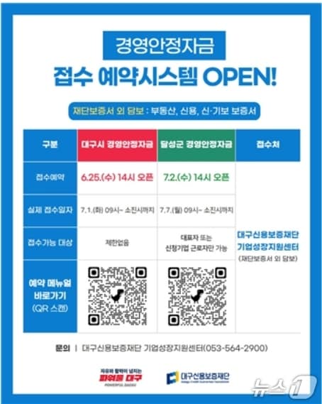 대구신용보증재단 제공.(재판매 및 DB 금지)