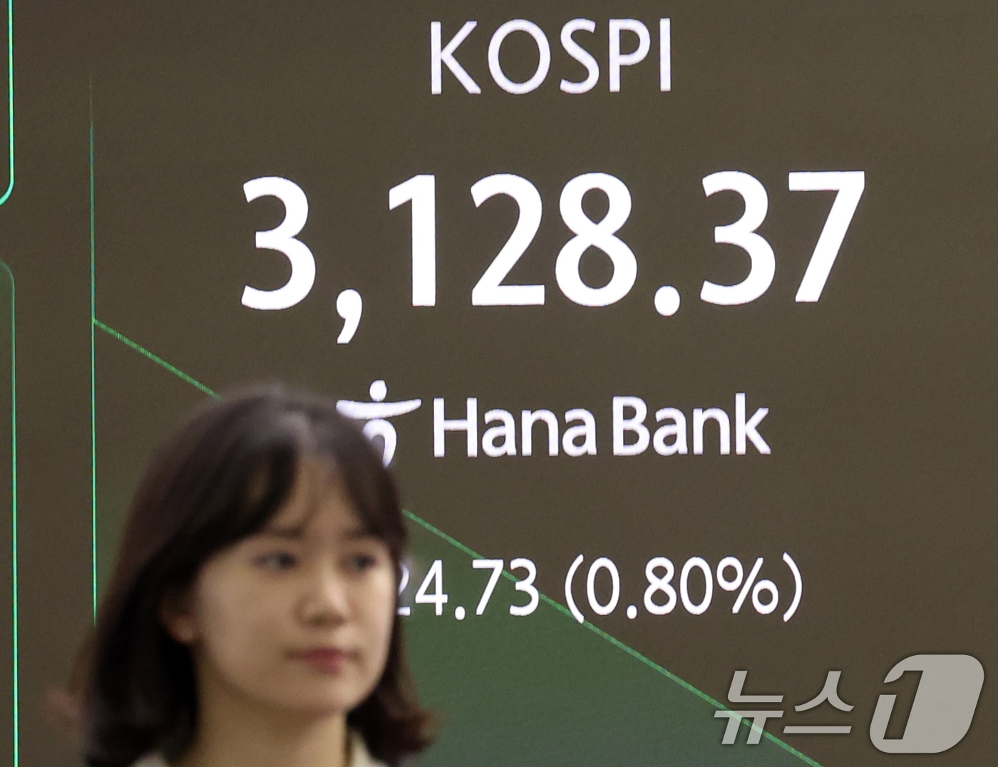 25일 오전 서울 중구 하나은행 딜링룸 전광판에 코스피·코스닥지수가 전거래일 보다 상승세로 장을 시작하고 있다. 2025.6.25/뉴스1 ⓒ News1 김명섭 기자