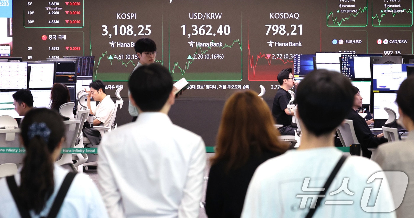 25일 서울 중구 하나은행 딜링룸 전광판에 코스피 종가가 표시되고 있다. 이날 코스피 지수는 전 거래일 대비 4.61p(0.15%) 오른 3108.25로 마감했다. 코스닥 지수는 전장보다 2.72p(0.34%) 내린 798.21로 거래를 마쳤다. 2025.6.25/뉴스1 ⓒ News1 박지혜 기자