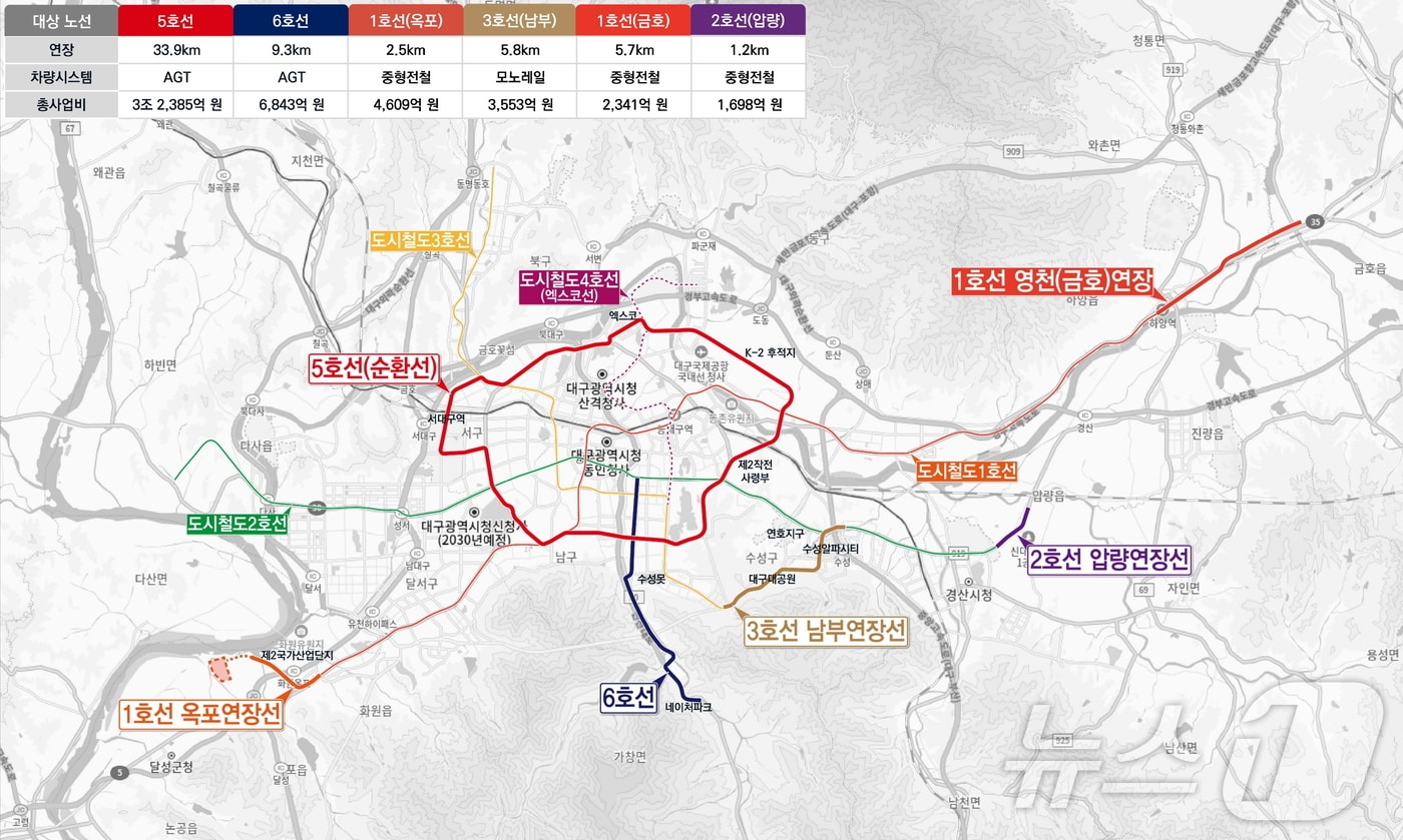 대구광역시 도시철도망 구축계획(안) 노선도(대구시 제공)2025.6.26/뉴스1 ⓒ News1 이성덕 기자