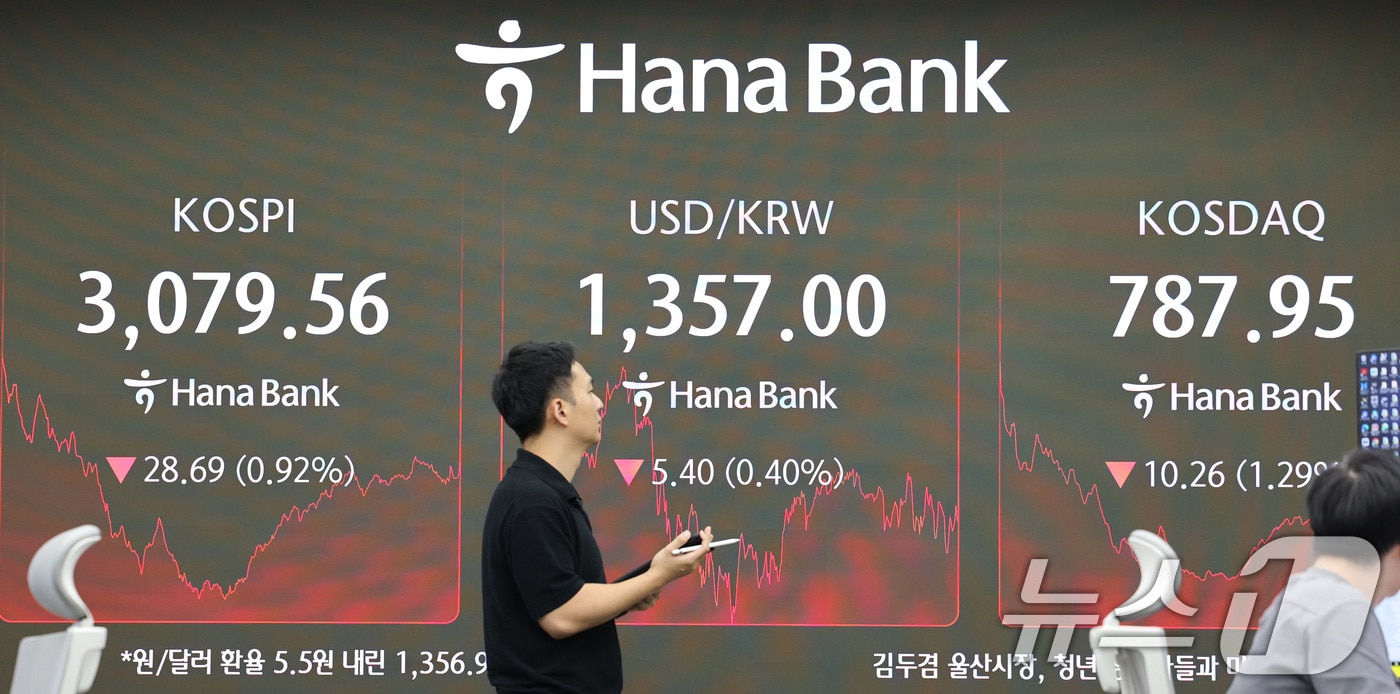 26일 서울 중구 하나은행 본점 딜링룸 전광판에 코스피 지수가 표시되고 있다. 이날 코스피 지수는 전거래일 대비 28.69포인트(0.92%) 내린 3,079.56으로, 코스닥은 10.26포인트(1.29%) 하락한 787.95로 장을 마쳤다. 2025.6.26/뉴스1 ⓒ News1 신웅수 기자