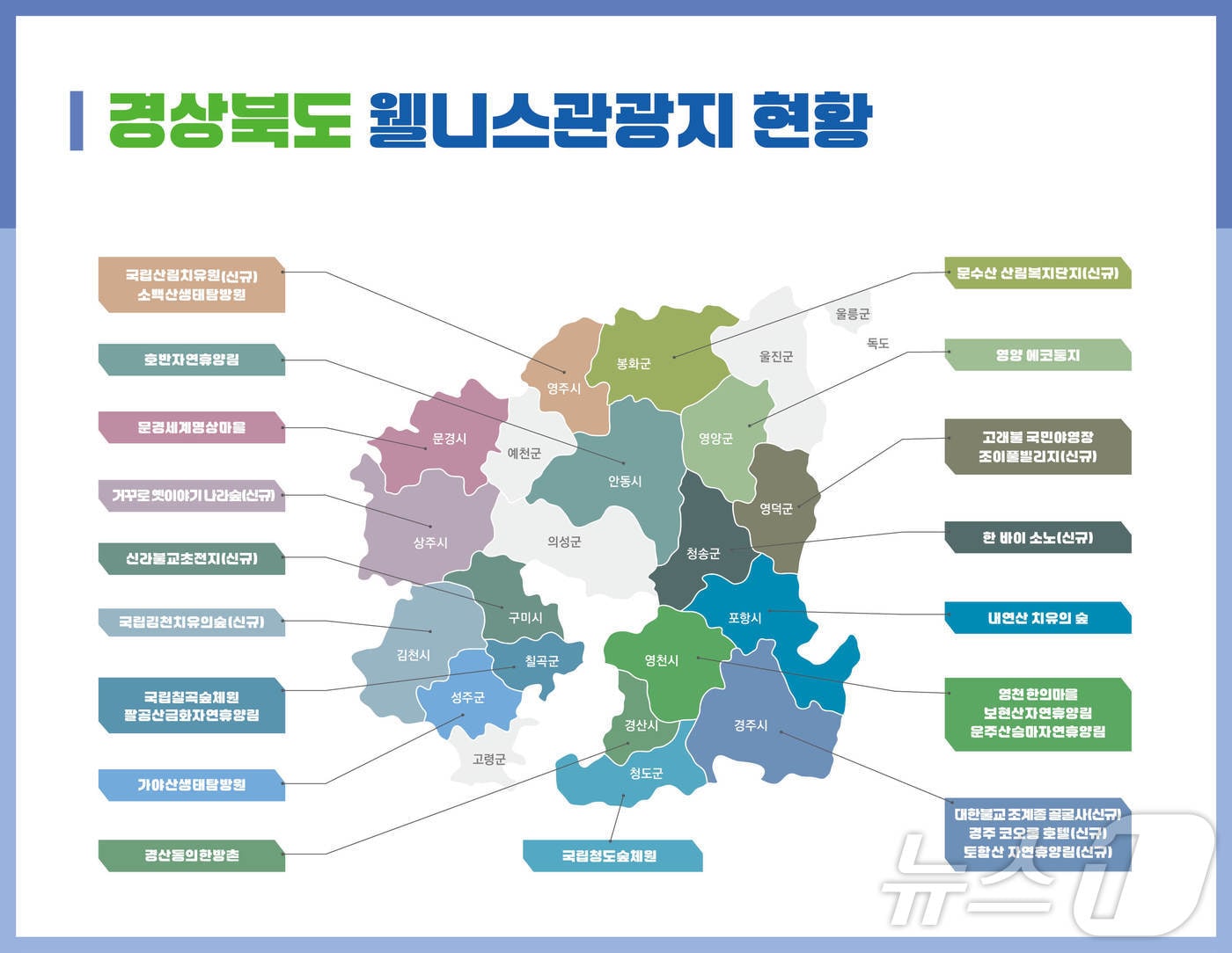 경북도 웰니스 관광지 분포도 ⓒ News1 김대벽기자