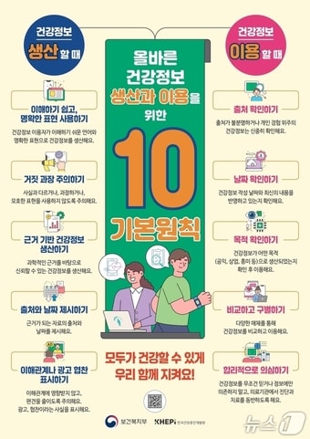 🚨 AI가 만든 건강 정보, 진짜일까요? 검증되지 않은 정보 확산에 주의하세요!