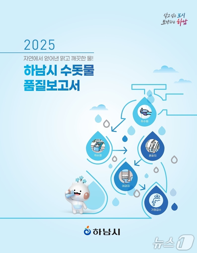 2025 하남시 수돗물 품질보고서&#40;경기 하남시 제공. 재판매 및 DB 금지&#41;/뉴스1 