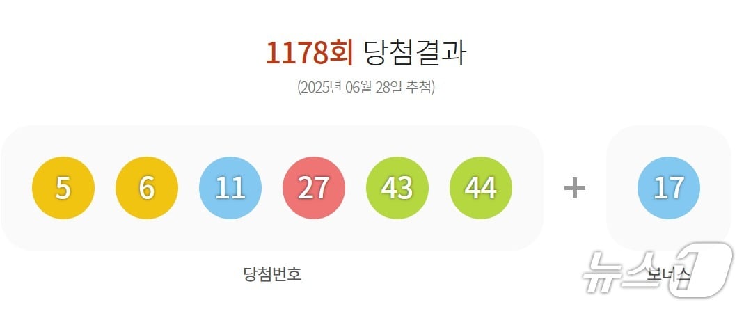 당첨지역 안내 지도