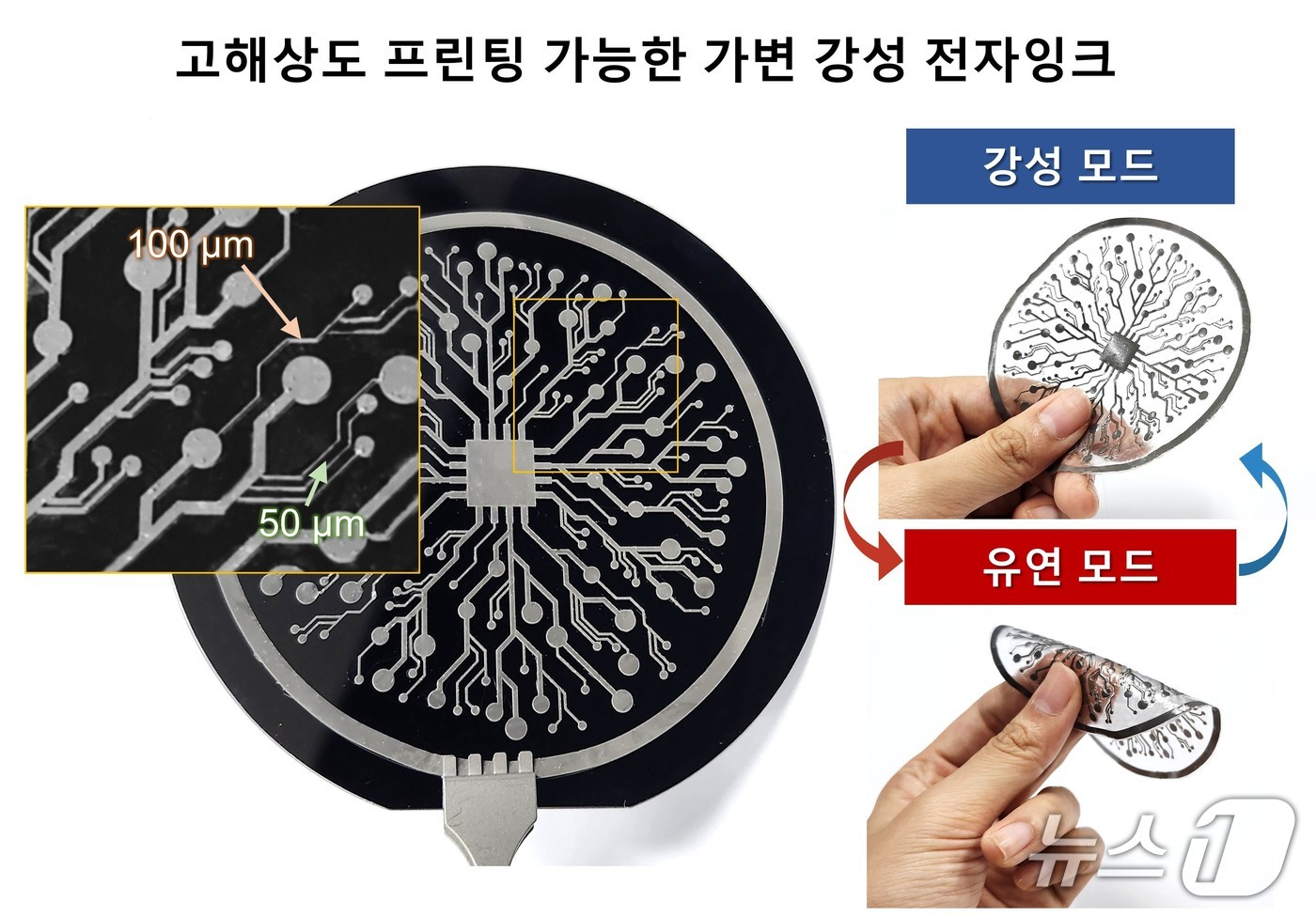 온도에 따라 경도를 조절할 수 있는 가변 강성 전자잉크(KAIST 제공) /뉴스1