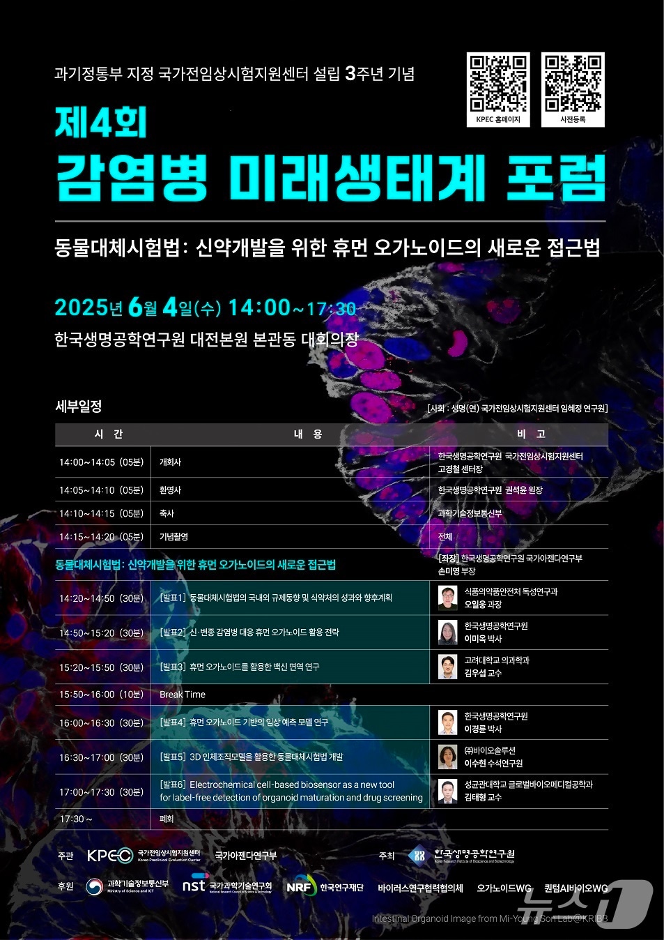 한국생명공학연구원 - 기관정보 | 지원사업, 정책자금, R&D - THE VC