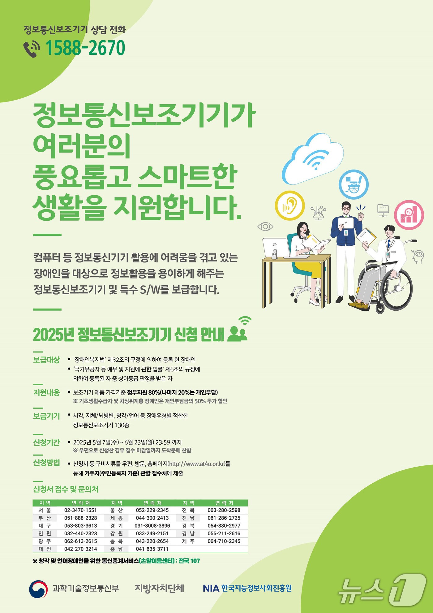 경기 성남시가 장애인에게 정보통신 보조기기 구매 비용을 최대 90% 지원하는 사업을 실시한다.(성남시 제공. 재판매 및 DB금지)/뉴스1