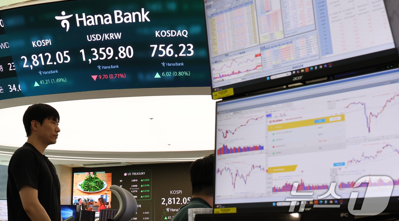 5일 오후 서울 중구 하나은행 딜링룸에 코스피, 코스닥 종가와 환율 시황이 표시되고 있다.  2025.6.5/뉴스1 ⓒ News1 장수영 기자