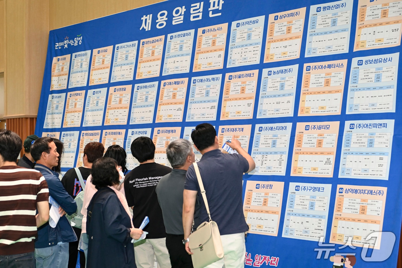 지난해 열린 대구 달성군 취업박람회 현장(대구 달성군 제공.재판매 및 DB 금지)
