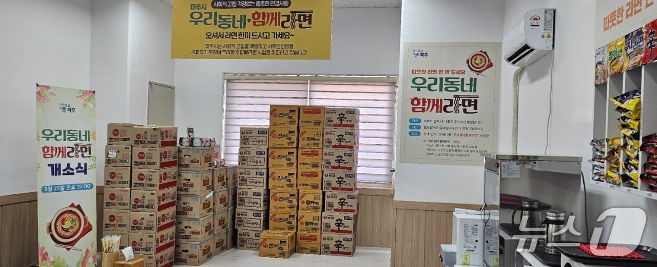 송민준 팬클럽 '대한민준'이 파주시에 기부한 식료품이 '우리동네 함께라면'에 전달됐다. (파주시 제공, 재판매 및 DB금지)