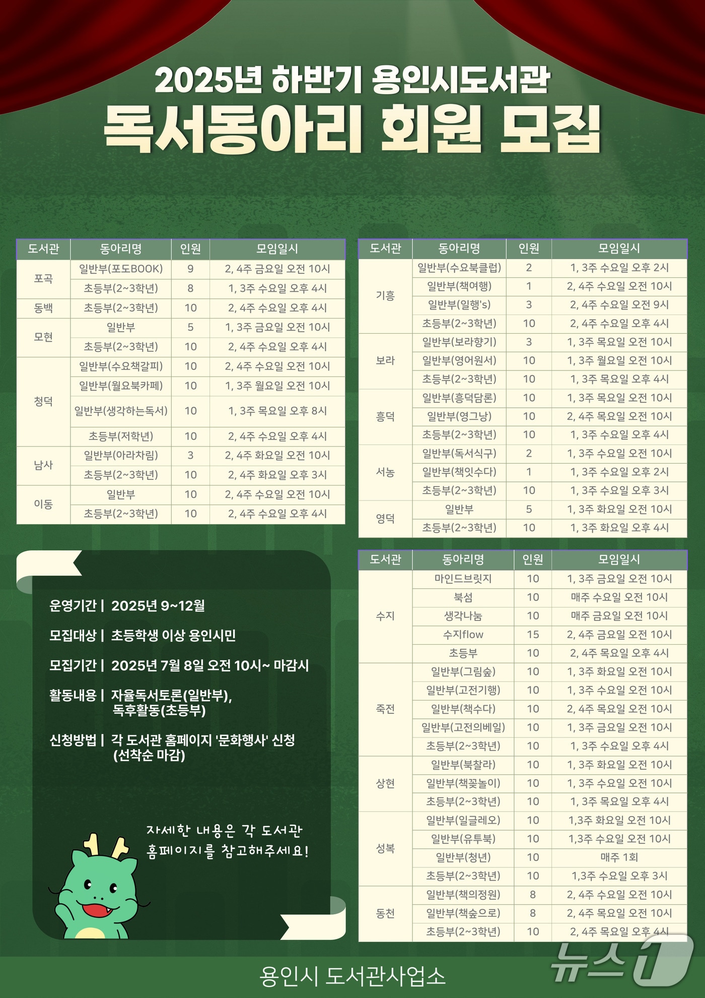 용인시 도서관 독서동아리 회원 모집 홍보물.&#40;용인시 제공&#41;