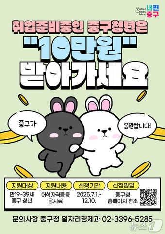 중구 청년자격증 응시료 지원 포스터.(중구청 제공)