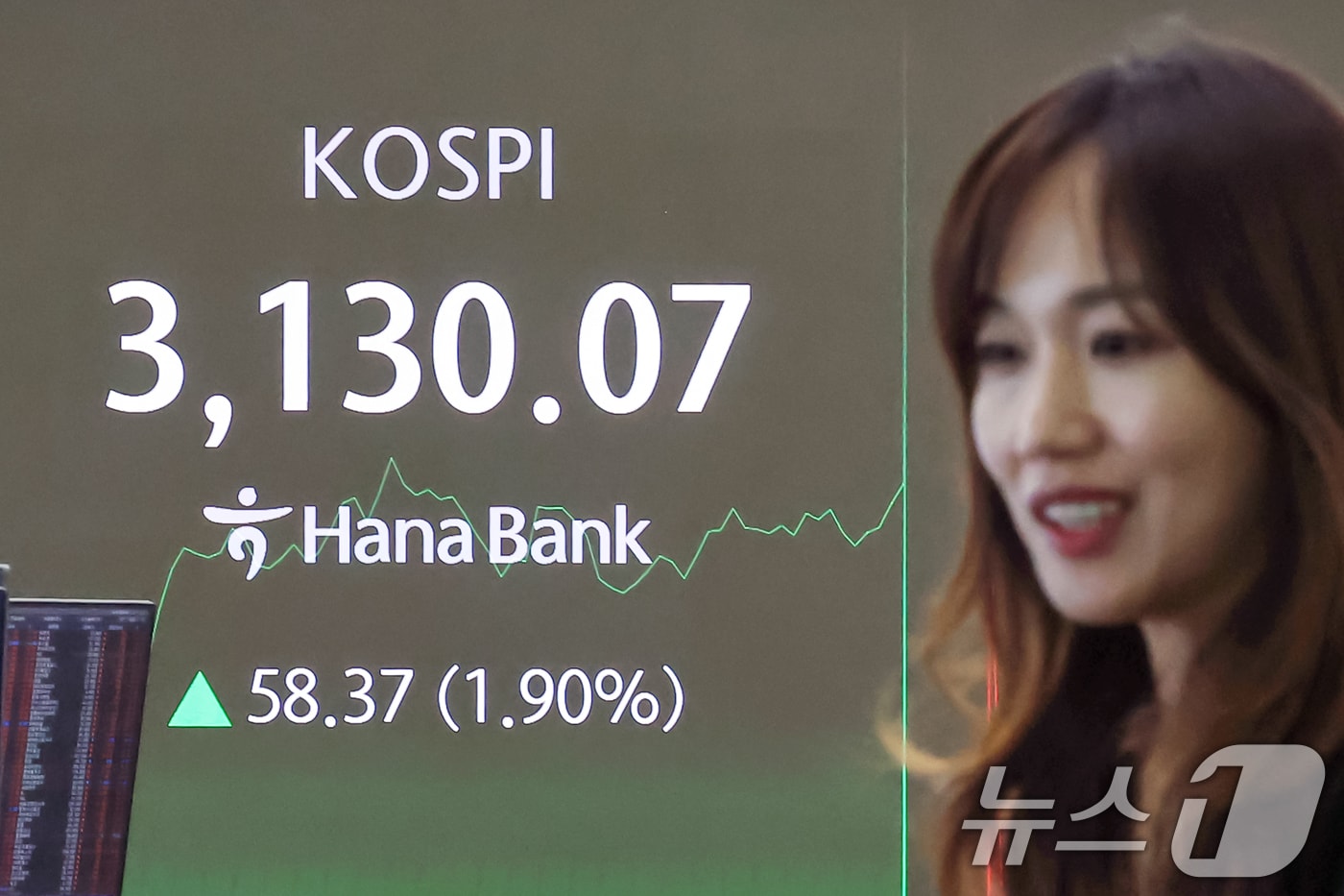 1일 오전 서울 중구 하나은행 딜링룸 전광판에 코스피 지수가 전일 대비 58.37포인트(1.90%) 상승한 3,130.07을 나타내고 있다. 2025.7.1/뉴스1 ⓒ News1 민경석 기자