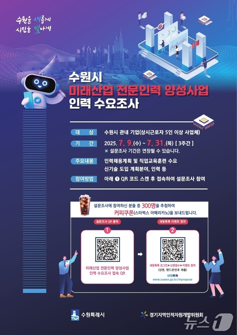 경기 수원시 '미래산업 전문인력 양성사업 인력 수요조사' 홍보물. (수원시 제공. 재판매 및 DB 금지) 2025.7.11/뉴스1