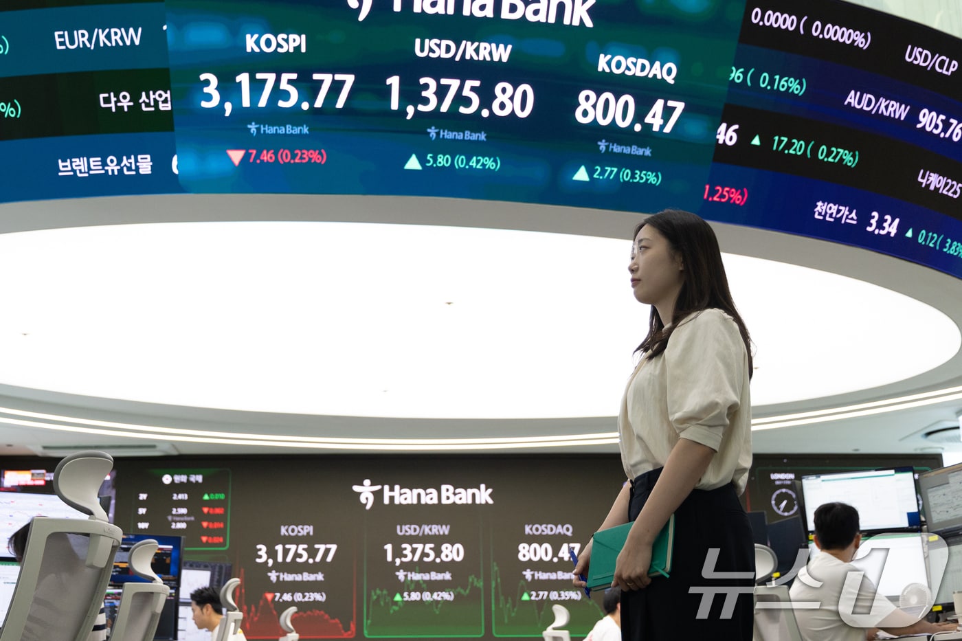 서울 중구 하나은행 본점 딜링룸 전광판./뉴스1 ⓒ News1 이승배 기자