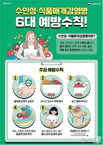 수인성·식품매개감염병 예방수칙 포스터.(울산광역시제공. 재판매 및 DB 금지)
