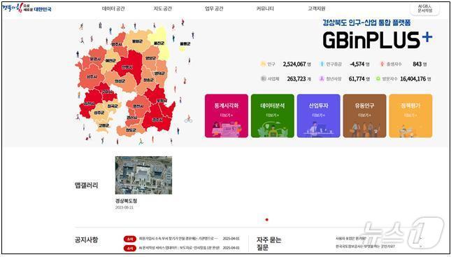 GBinPLUS+ 경북 접속 현황표 ⓒ News1 김대벽기자