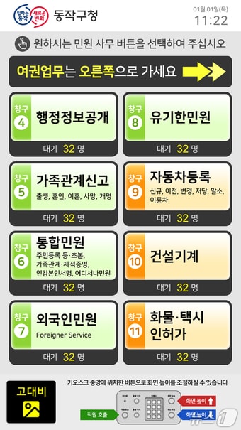 키오스크형 순번 발행기 화면 예시.(동작구 제공)