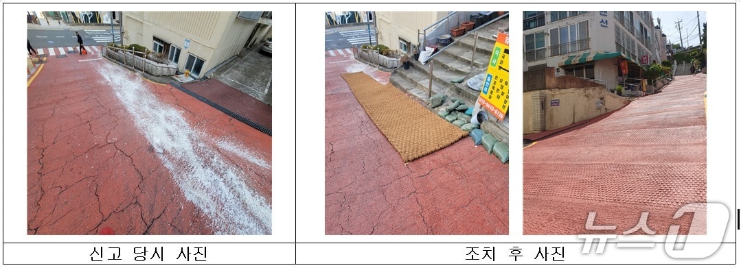 부산시 안전신고 포상제 최우수 신고 사례.(부산시 제공. 재판매 및 DB 금지)