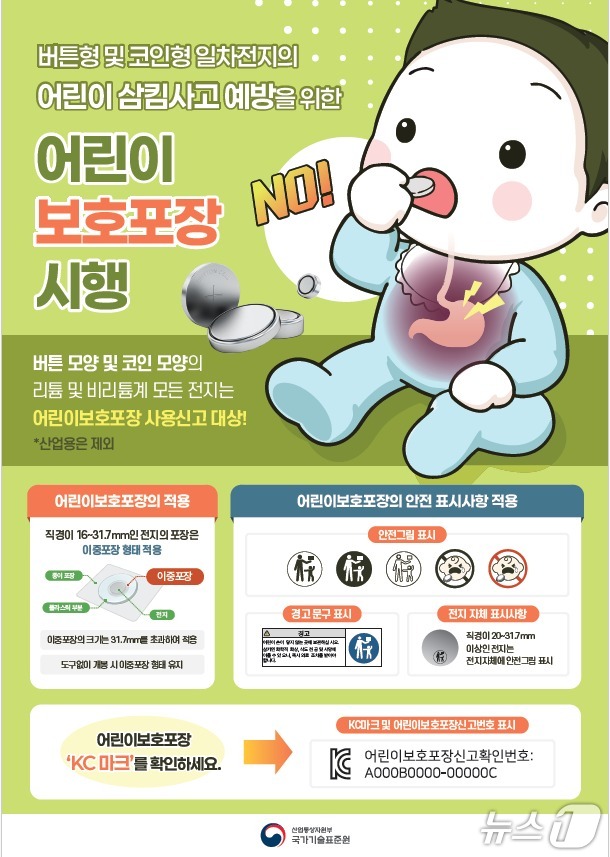 '버튼형 및 코인형 일차전지' 어린이보호포장 적용 (국가기술표준원 제공) 2025.07.15 /뉴스1