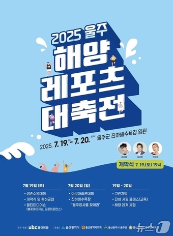 '2025 울주해양레포츠 대축전' 홍보 웹 포스터. (울주군 제공. 재판매 및 DB 금지) /뉴스1