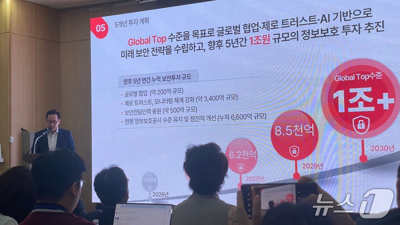 KT가 향후 5년간 정보보호 분야에 1조원 이상을 투자하고 인공지능&#40;AI&#41; 신기술을 도입하는 등 최고 수준의 보안 체계를 구축하겠다는 구상을 15일 발표했다. 2025.7.15/뉴스1 ⓒ News1 이기범 기자