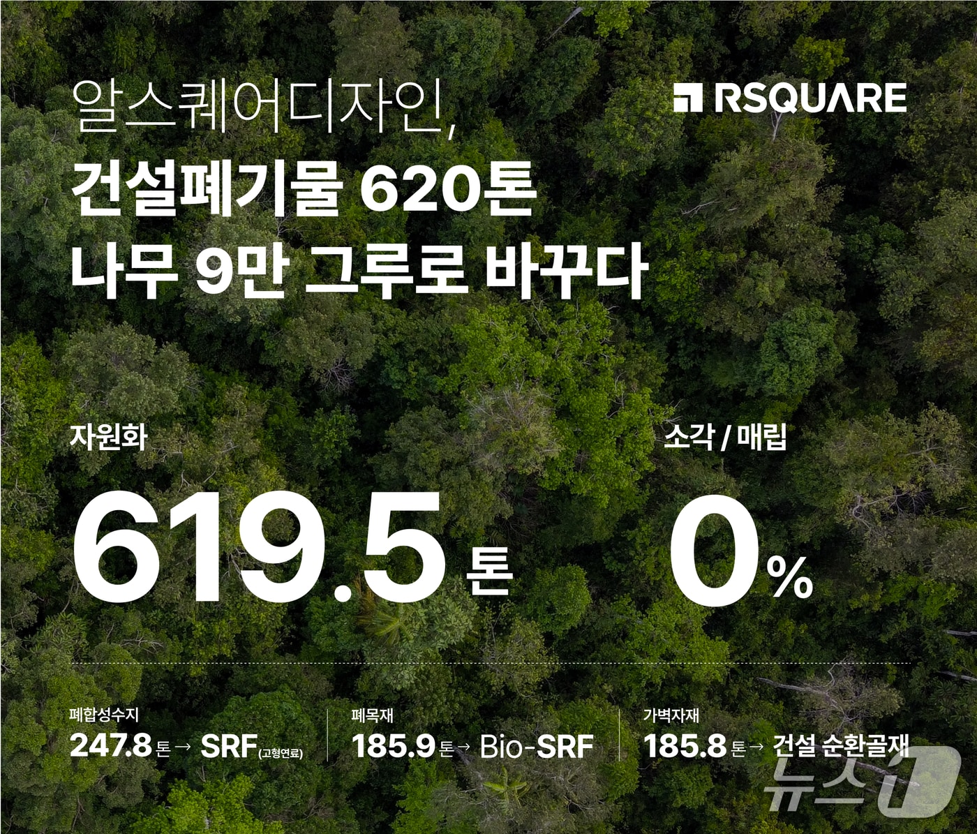  상반기 건설 폐기물 실적 &#40;알스퀘어 제공&#41;