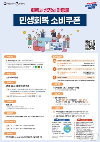 광양시 '민생회복 소비쿠폰' 지원사업 리플렛