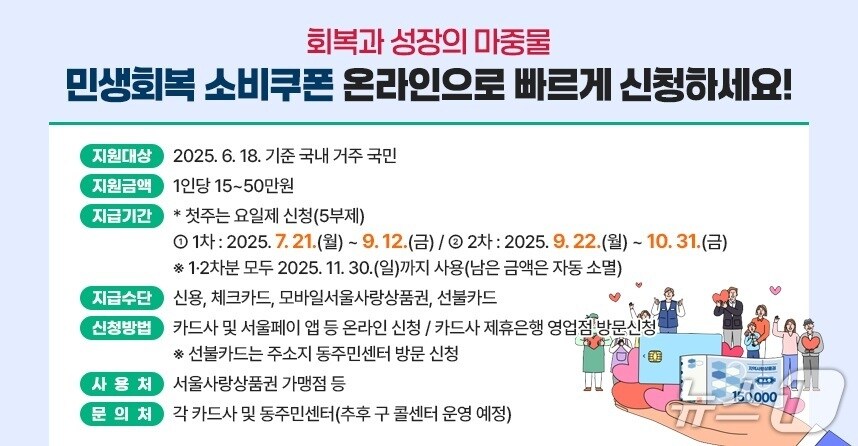 '민생안정 소비쿠폰' 지급 안내.(금천구 제공)