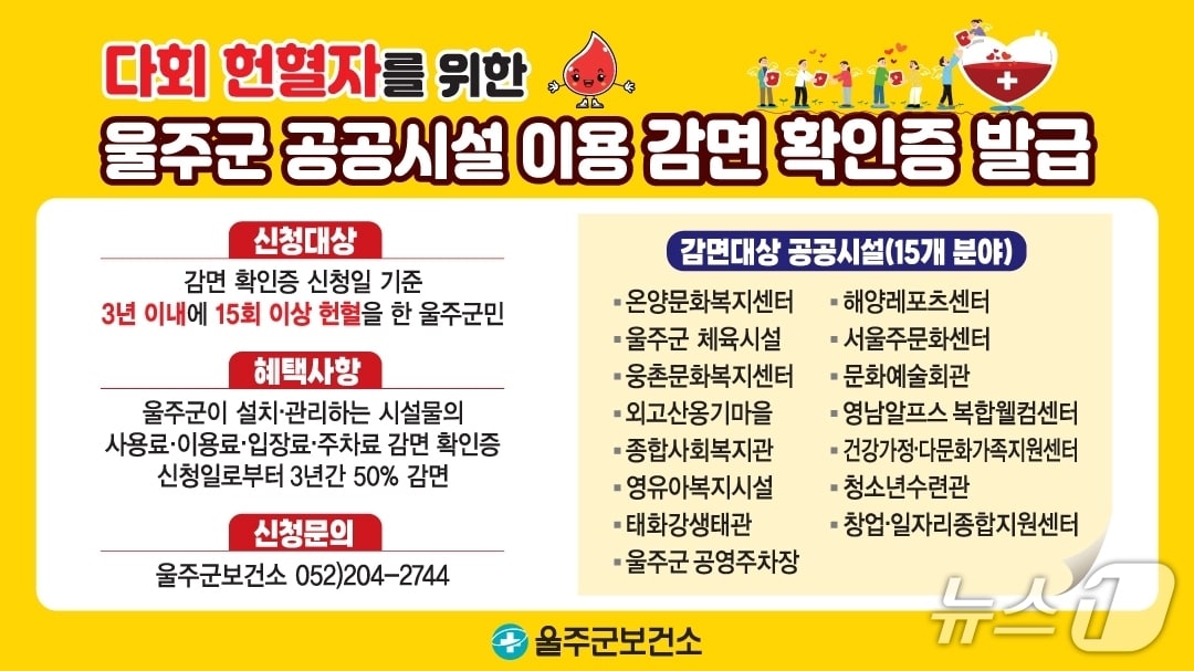 다회 헌혈자 감면 확인증 발급 안내문. (울주군 제공. 재판매 및 DB 금지) /뉴스1