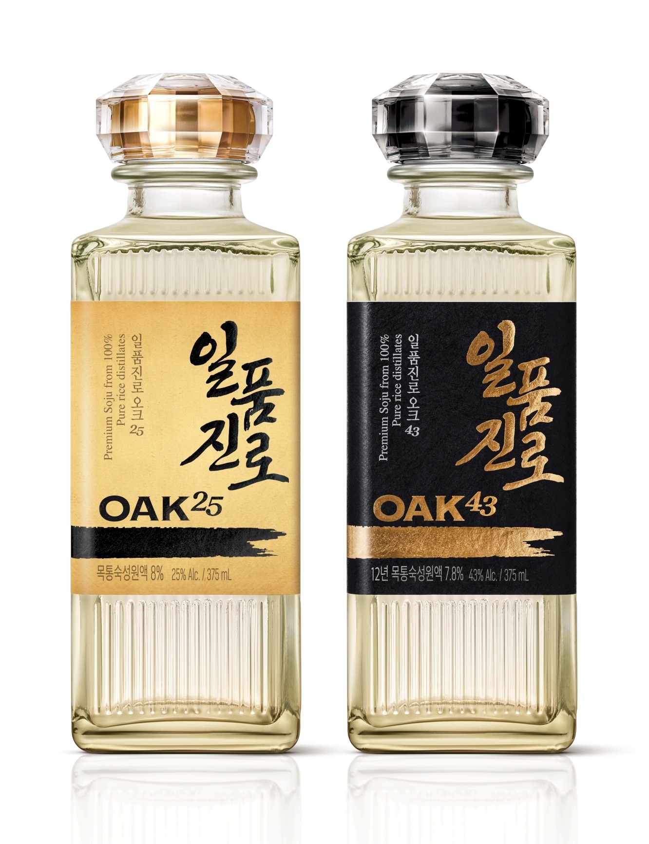 하이트진로, '일품진로 오크25·오크43' 패키지 새단장 - 뉴스1