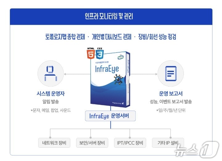 "빗썸 3대주주 티사이언티픽, 가상자산 제도화 수혜"[줌인e종목] - 뉴스 썸네일 이미지