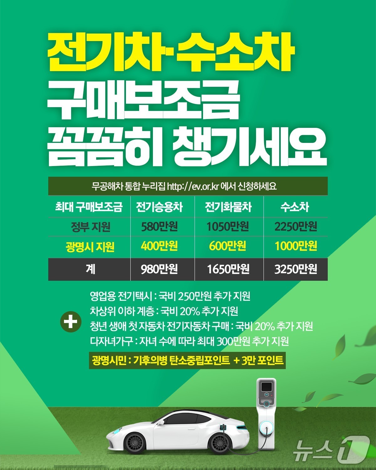 '친환경 자동차 보급 사업' 홍보 포스터.(광명시 제공)