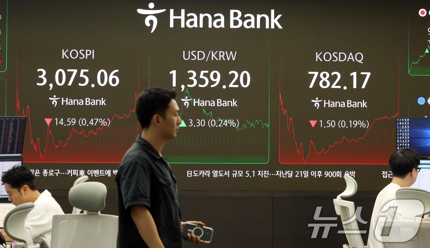 2일 오후 서울 중구 하나은행 딜링룸에 코스피와 코스닥 종가와 환율이 표시되고 있다. 이날 코스피는 전 거래일 대비 14.59P&#40;0.47%&#41; 내린 3075.06으로, 코스닥은 1.50P&#40;0.19%&#41; 내린 782.17로 마감했다. 2025.7.2/뉴스1 ⓒ News1 김명섭 기자
