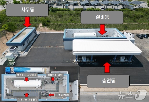 강원 춘천 내면 학곡리 848번지 일원에 조성되는 첫 액화수소 충전소.(춘천시 제공, 재판매 및 DB금지)