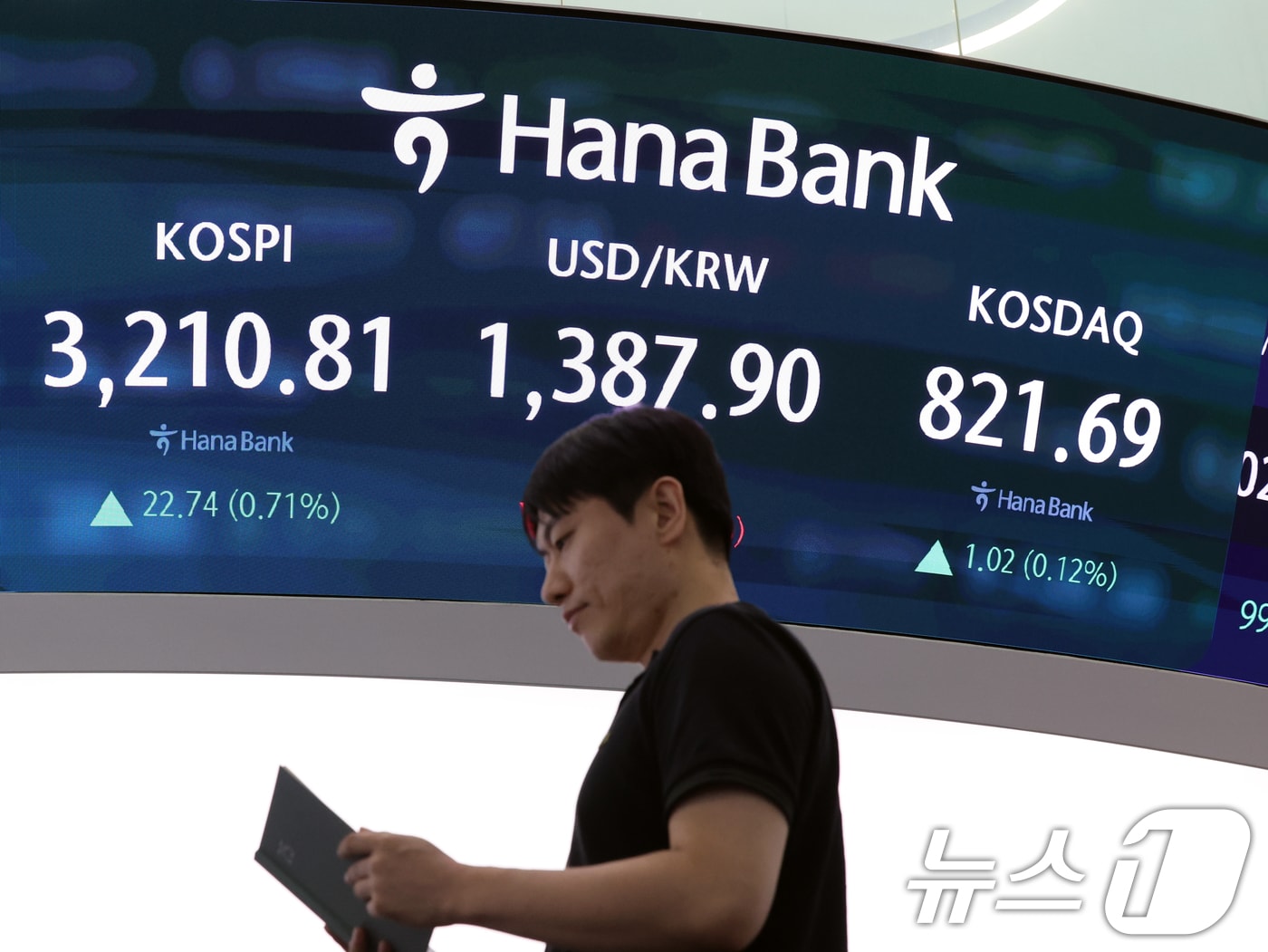 21일 오후 서울 중구 하나은행 본점 딜링룸 전광판에 증시 종가가 표시되고 있다. 이날 코스피 지수는 전 거래일 대비 22.74p(0.71%) 오른 3210.81, 코스닥 지수는 1.02p(0.12%) 오른 821.69로 장을 마감했다. 2025.7.21/뉴스1 ⓒ News1 황기선 기자