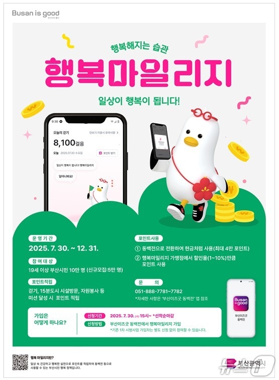 부산행복마일리지 홍보물.(부산시 제공. 재판매 및 DB 금지)