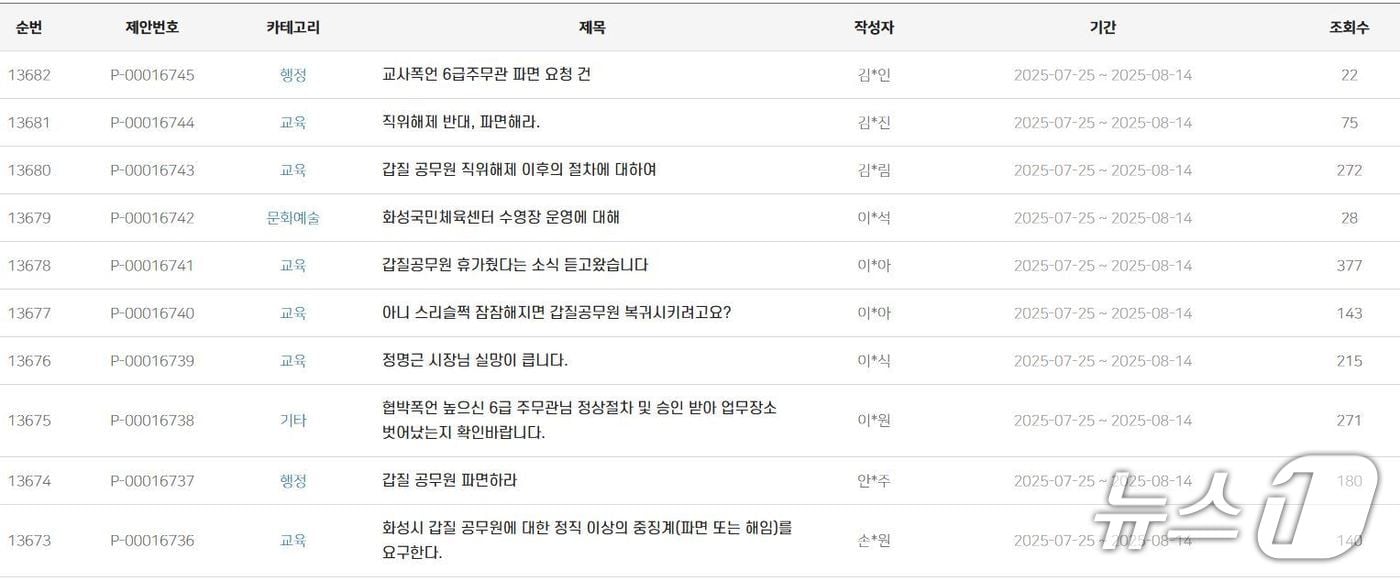 화성시 누리집 시민소통광장 캡처.