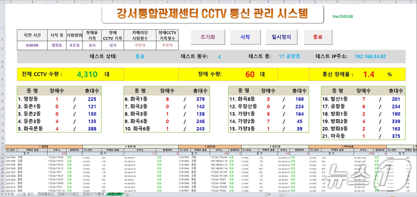 &#40;서울 강서구 제공&#41; 