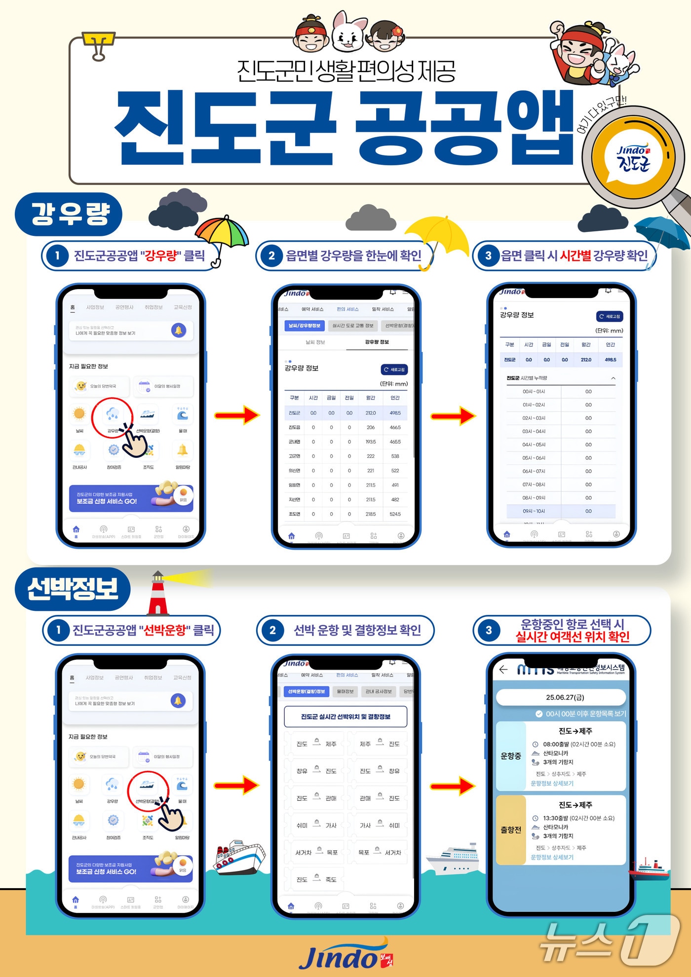 진도군 공공앱 홍보 팸플릿(진도군 제공, 재판매 및 DB금지)/뉴스1 