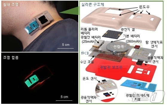 에너지 하베스팅 및 전원 관리 플랫폼 적용 다기능 장치(KAIST 제공) /뉴스1
