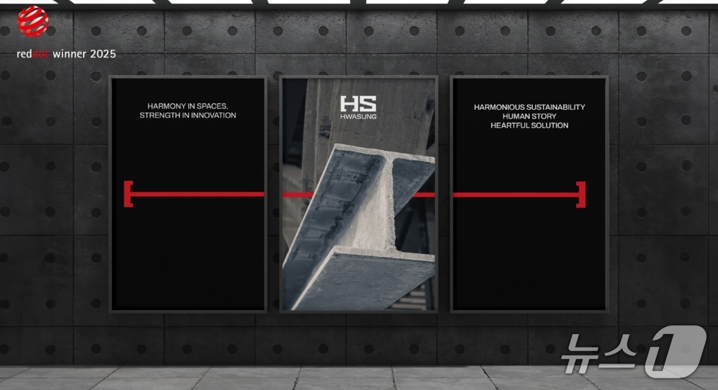 HS화성 제공.(재판매 및 DB 금지)