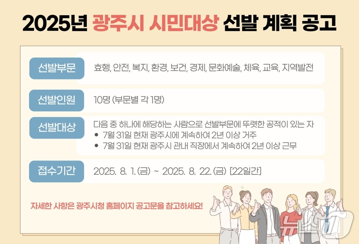 ‘2025년 광주시 시민 대상’ 선발 계획 공고문.(광주시 제공)