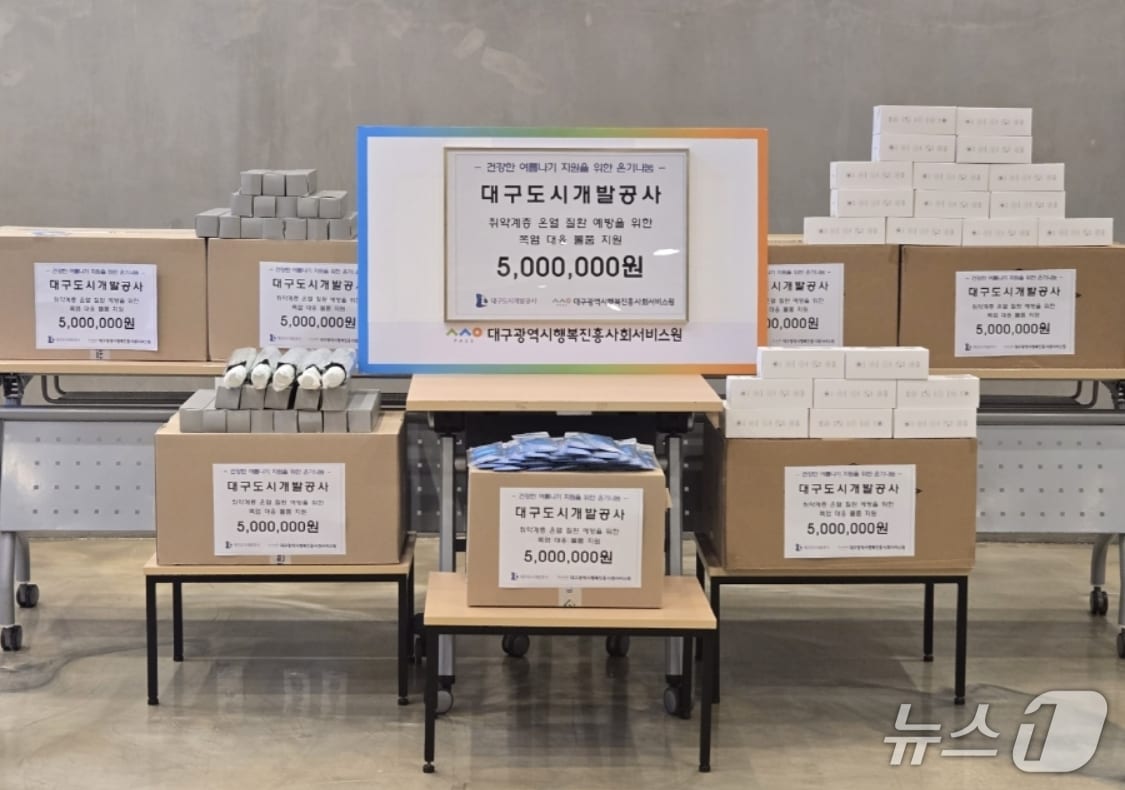 대구도시개발공사는 노년층과 장애인 등 취약계층의 온열질환 예방을 위해 대구행복진흥사회서비스원에 500만 원 상당의 폭염 대응 물품을 전달했다.(대구도시개발공사 제공. 재판매 및 DB 금지)