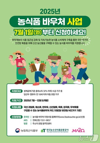 2025년 마포구 농식품 바우처 사업 포스터.